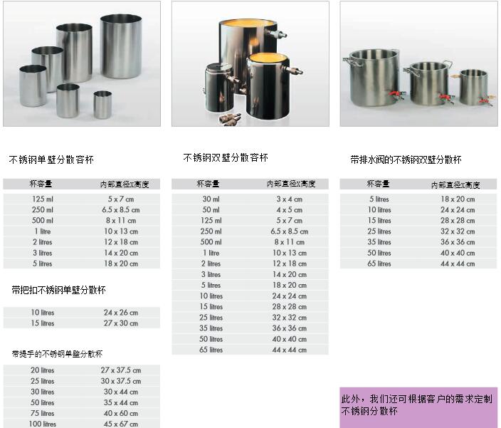 單壁、雙壁樣品罐