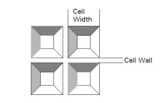 涂布機(jī)網(wǎng)孔