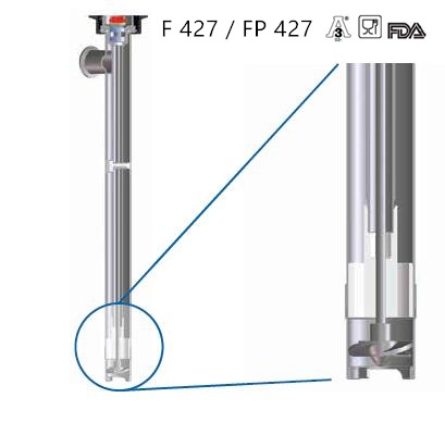 FLUX插桶泵FP427