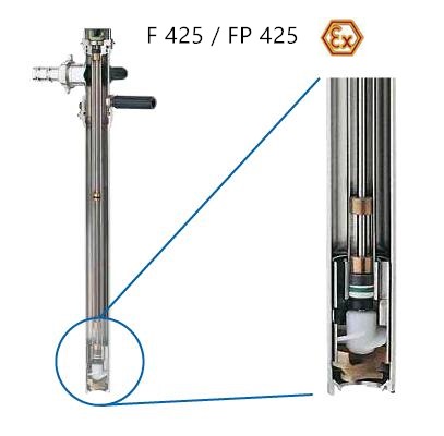 FLUX插桶泵FP425