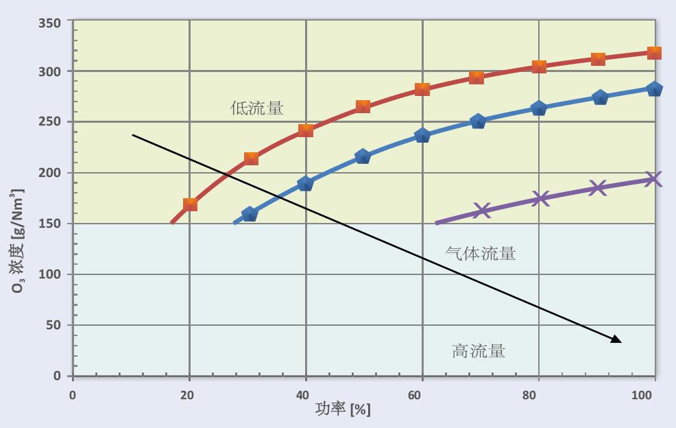 MEGAGEN COM-VD 系列 數(shù)據(jù)表