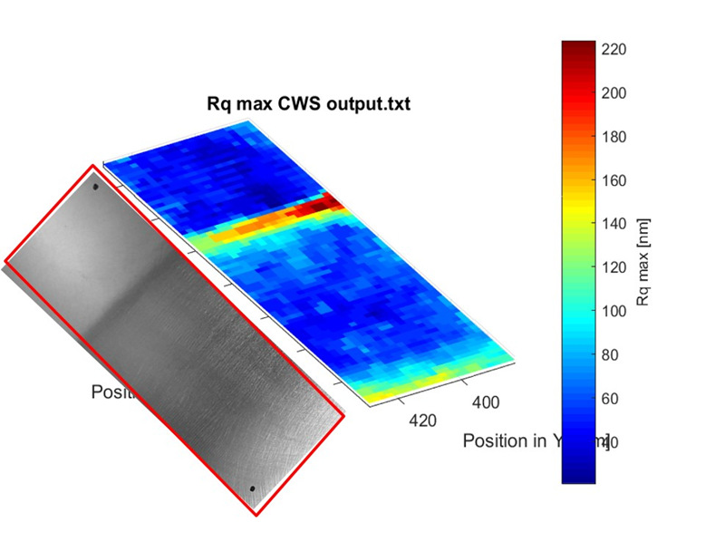 QISAB CWS 640在線粗糙度儀在鋼和鋁的應用